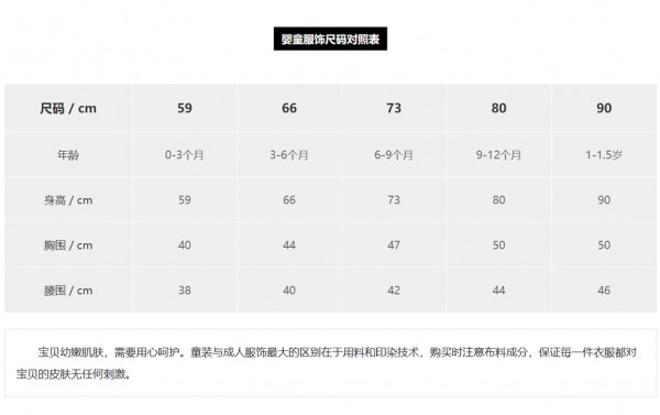 如何看衣服尺寸 胸围腰围怎么测量好