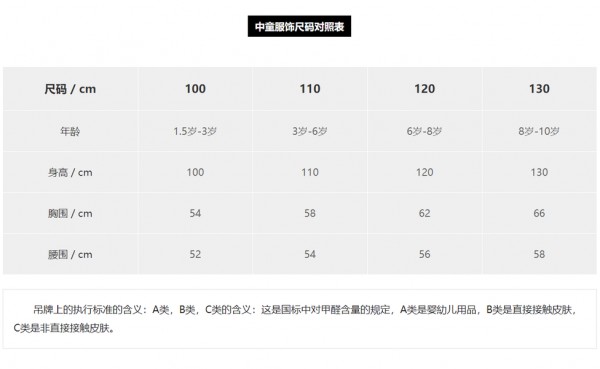 如何看衣服尺寸 胸围腰围怎么测量好