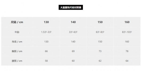 如何看衣服尺寸 胸围腰围怎么测量好