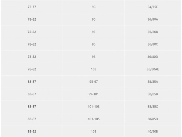 如何看衣服尺寸 胸围腰围怎么测量好