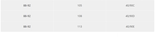如何看衣服尺寸 胸围腰围怎么测量好