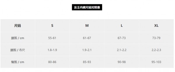 如何看衣服尺寸 胸围腰围怎么测量好