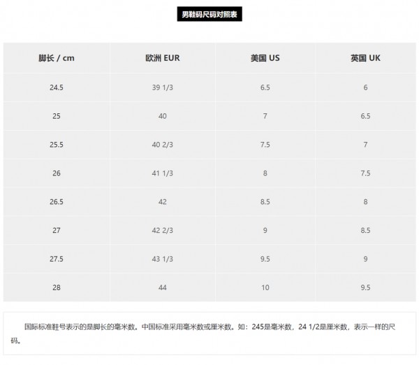 如何看衣服尺寸 胸围腰围怎么测量好