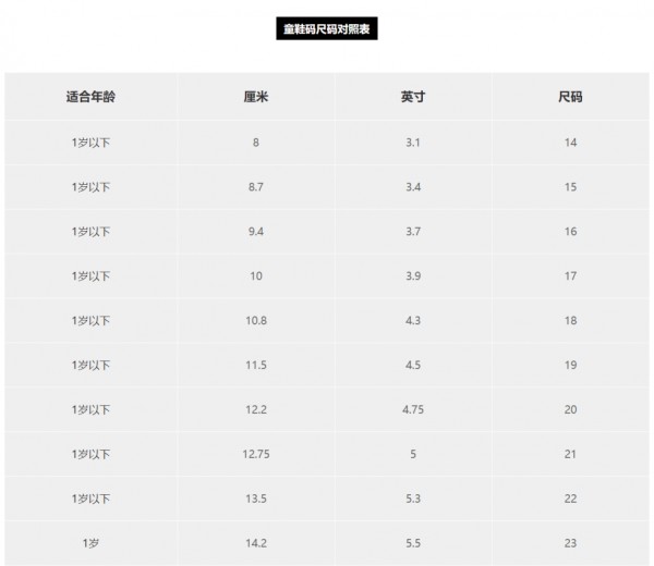 如何看衣服尺寸 胸围腰围怎么测量好