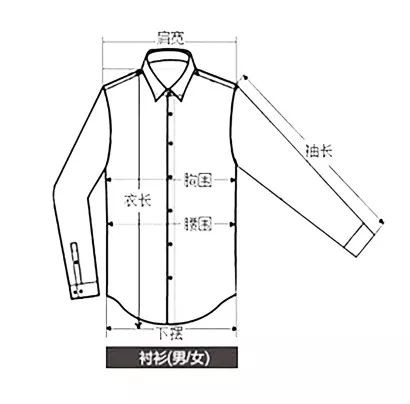 如何看衣服尺寸 胸围腰围怎么测量好