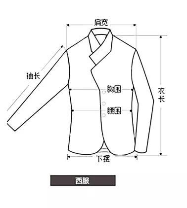 如何看衣服尺寸 胸围腰围怎么测量好