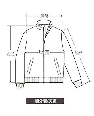 如何看衣服尺寸 胸围腰围怎么测量好