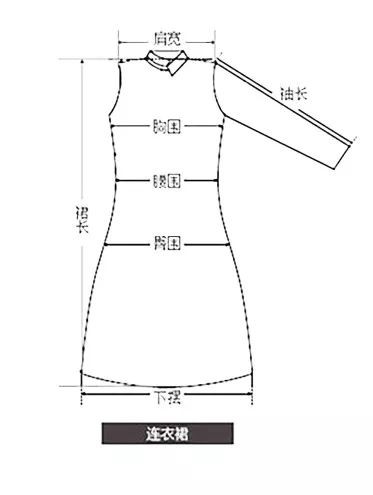 如何看衣服尺寸 胸围腰围怎么测量好