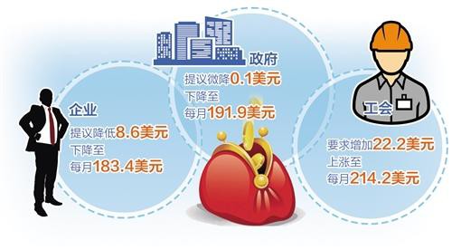 柬埔寨制衣业2022年最低工资上涨至194美元