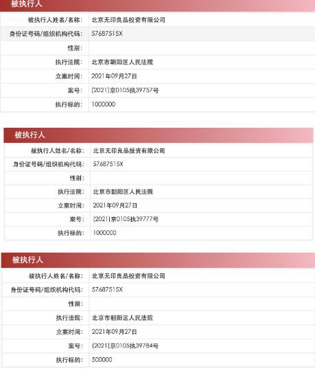 北京无印良品等公司被强制执行250万