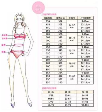 内衣尺码怎么测量 内衣怎么挑选 微信截图_20211025103006.jpg