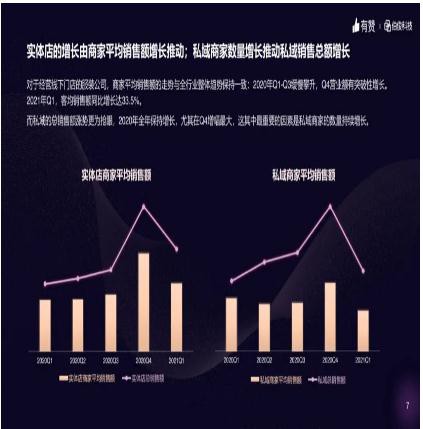 “快时尚”不香了?中外服装快销品牌出现大溃败