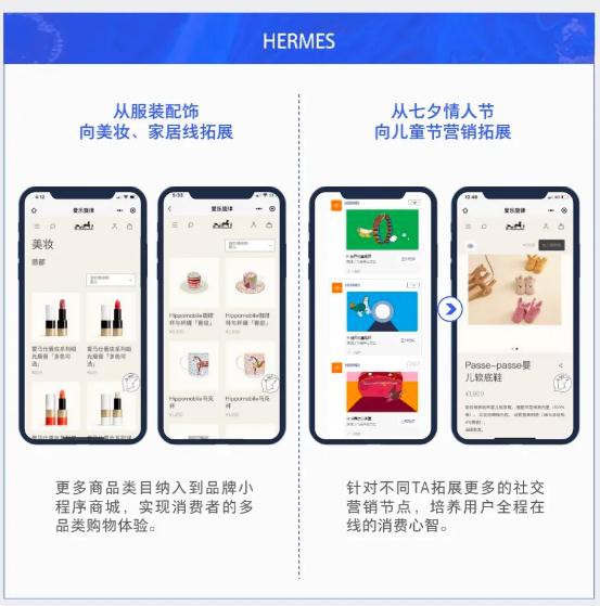 奢侈品牌如何继续深挖中国市场