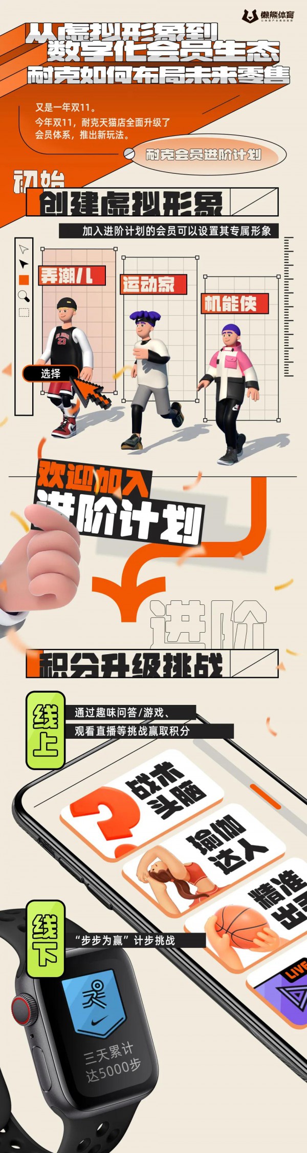 耐克|如何布局未来零售?从虚拟形象到数字化会员生态