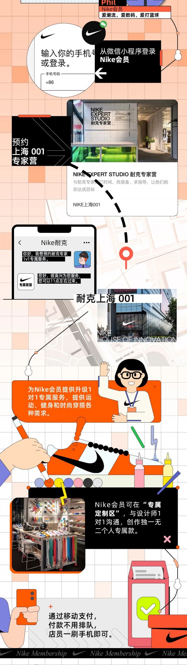 耐克|如何布局未来零售?从虚拟形象到数字化会员生态