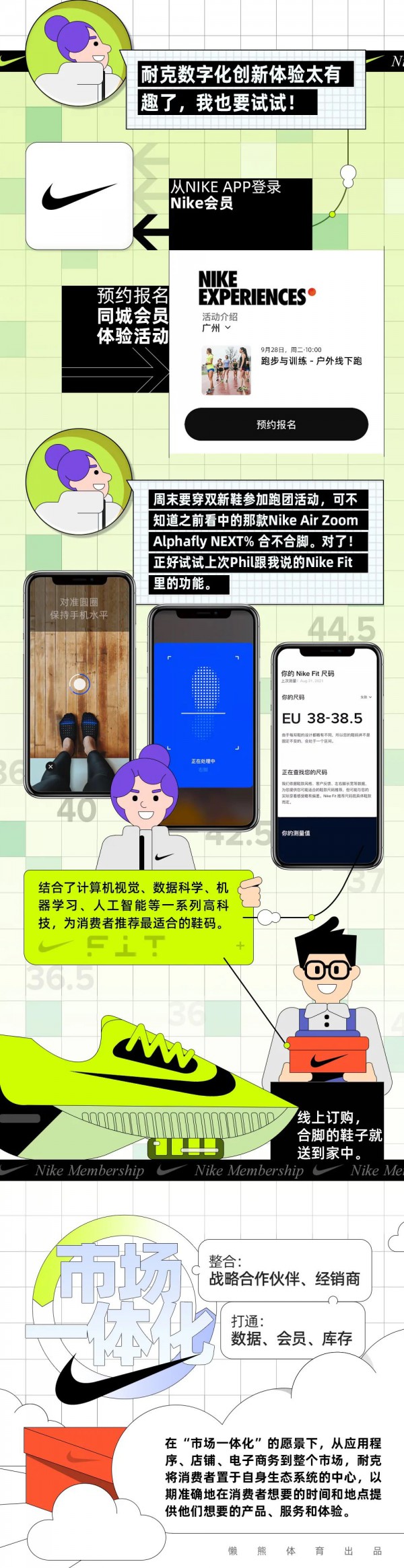 耐克|如何布局未来零售?从虚拟形象到数字化会员生态