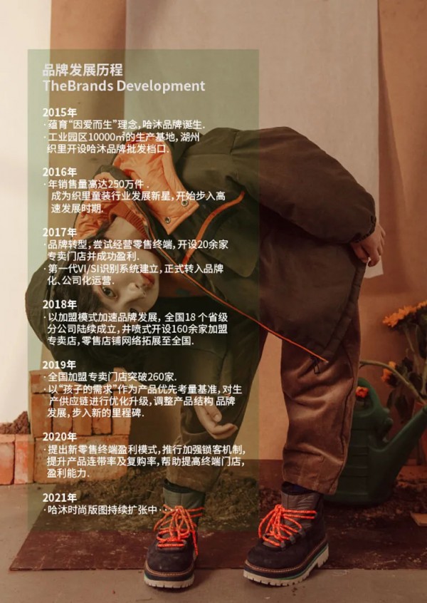 哈沐Harmu 冬季上新 | 让我们以温暖的姿态拥抱寒冬