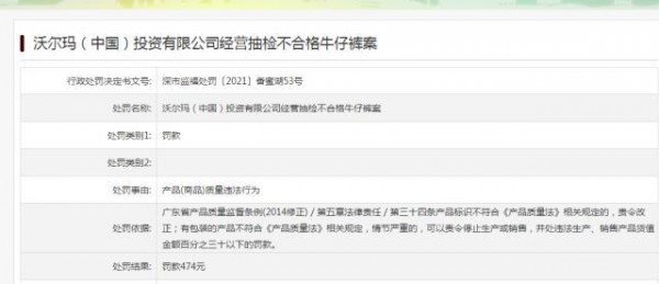 沃尔玛抽检发现不合格牛仔裤被罚款