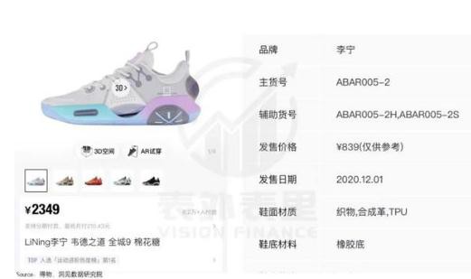 为收割“表里不一”的年轻人 李宁高级的涨价哲学