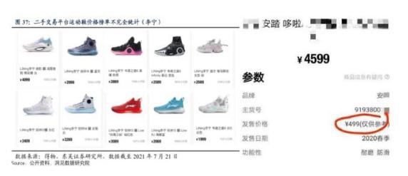 为收割“表里不一”的年轻人 李宁高级的涨价哲学