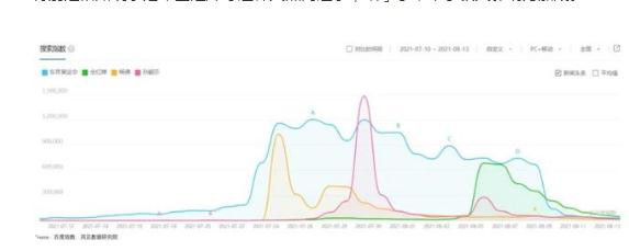 为收割“表里不一”的年轻人 李宁高级的涨价哲学
