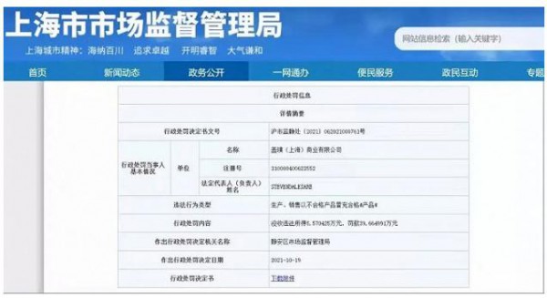加拿大鹅翻车,GAP被罚39万 羽绒服“芯”里问题频出