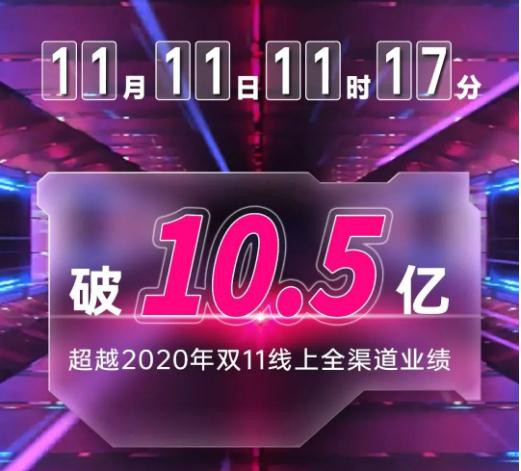 2021双十一太平鸟再破纪录
