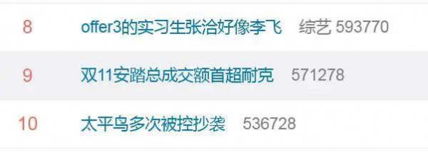 又爆抄袭上热搜?太平鸟真的“太平”吗