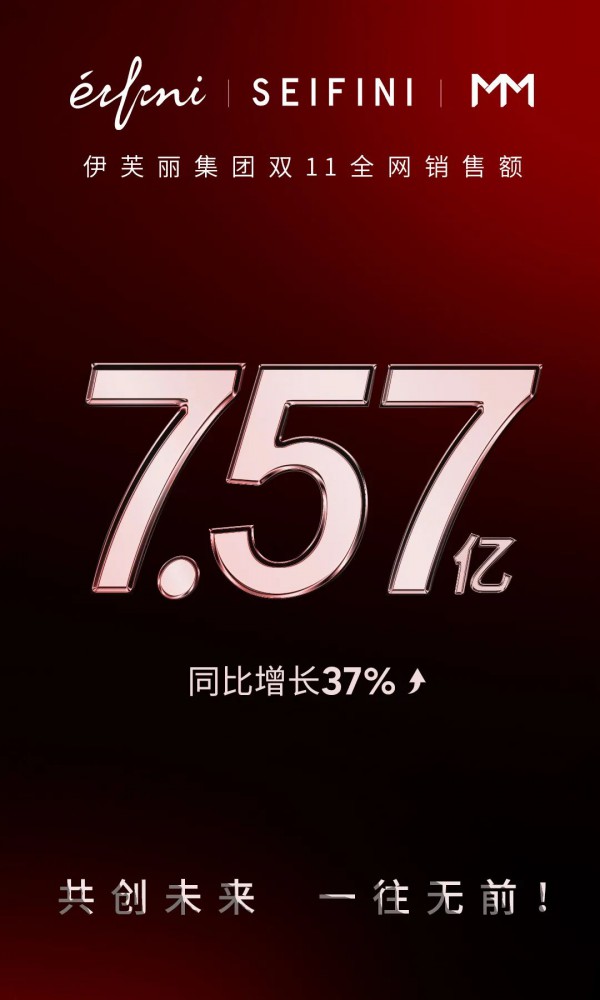 内卷下的双11,再次刷新记录的伊芙丽做对了什么?