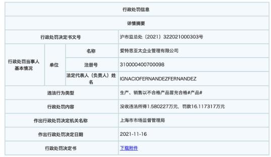 Zara出质量问题!因销售劣质服装被罚没近18万元