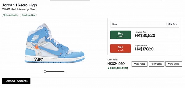 设计师Virgil Abloh离世,Off-White联名球鞋二手价格飙升至27万