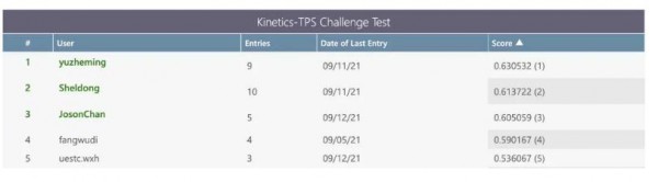 犀牛制造|时尚服装行业需要程序员吗