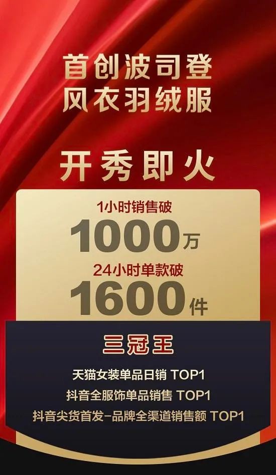 拉夏贝尔倒下后 其他国货品牌是否还能顺利站起来