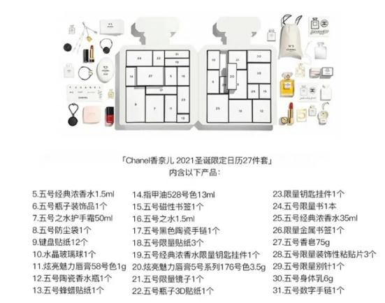 Chanel总裁出面 回应关于“盲盒”事件