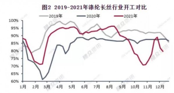 宁波,绍兴,杭州疫情对纺织行业的影响:浙江多家行业龙头突发宣布停产通知