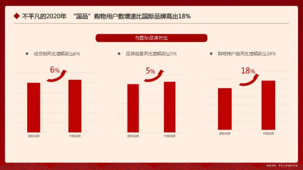 国货品牌|坚持原创精神 是ABLE JEANS的品牌内核