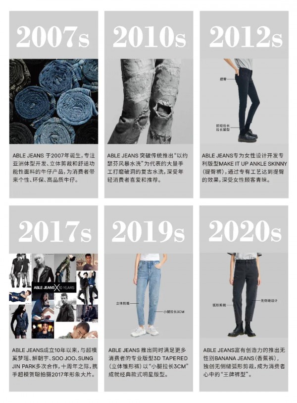 国货品牌|坚持原创精神 是ABLE JEANS的品牌内核