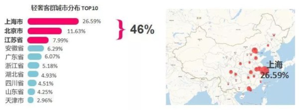 洋码头宣布奢品扩容,填补国内轻奢鉴定创新