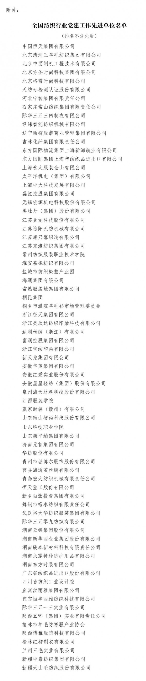 纺织头条 | 中国纺联命名73家全国纺织行业党建工作先进单位