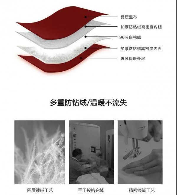 DUOYI新品|抗寒黑科技,轻盈暖冬 羽众不同!
