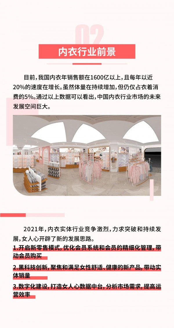 女人心重磅推出联营,托管模式 全国火爆招商中