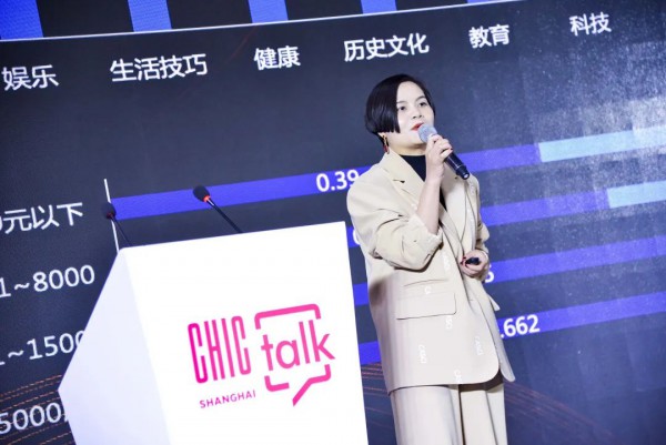 万物复苏 CHIC开展首日再创历史之最