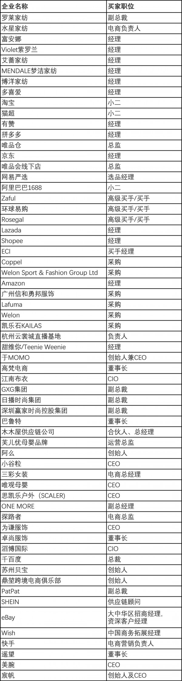 重磅!!!SIUF超级顶配VIP买家天团已就位,4月19-21日等您来