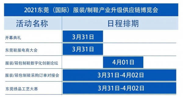 参观攻略 | 网罗展会好料,玩转3.31东莞服装制鞋展