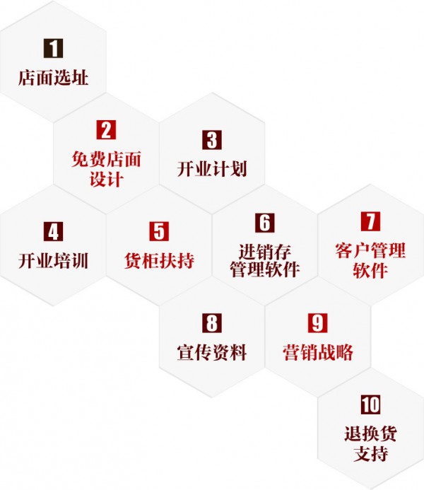 「 匠心 · 同心 · 2021 」VIRTUE 富绅男装秋冬新品订货会邀请函