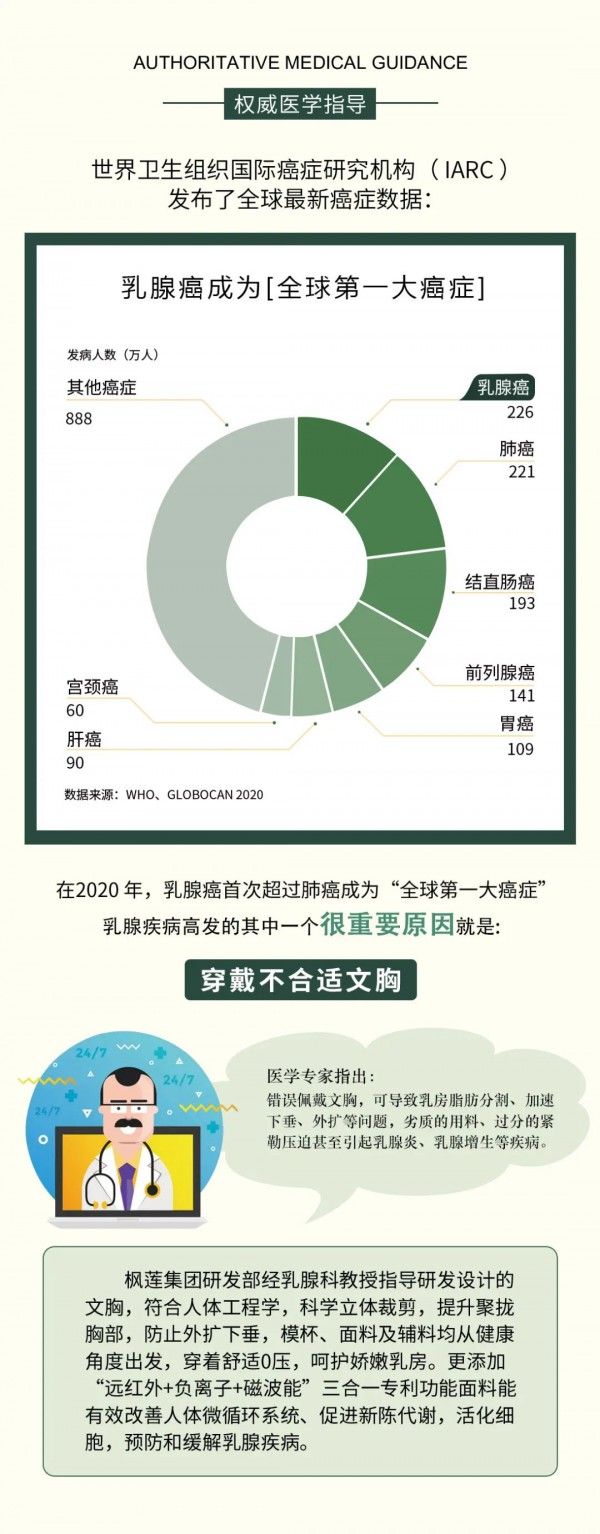 爱黛内衣2021春夏新品| 陌上花开 赋予时尚的优雅态度