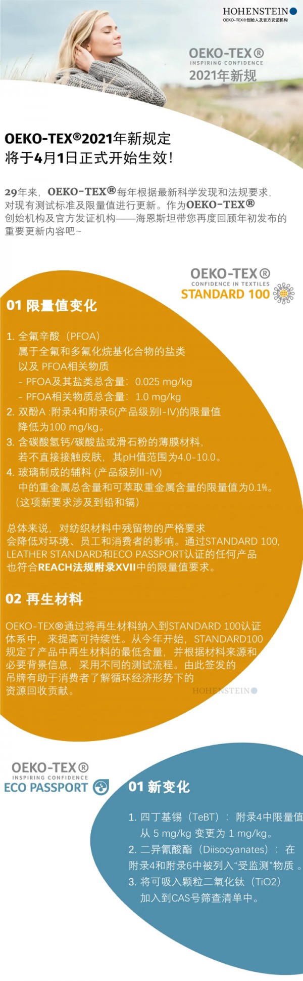 OEKO-TEX®2021年新规4月1日起正式生效
