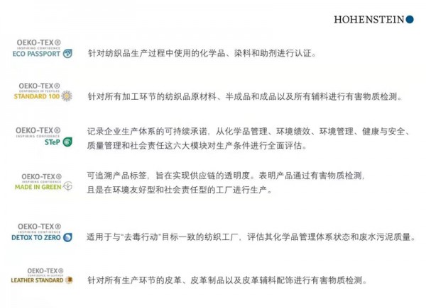 OEKO-TEX®2021年新规4月1日起正式生效