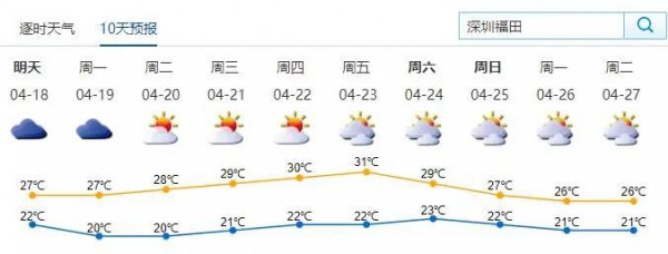 深圳内衣展观展攻略 三天精彩不断档