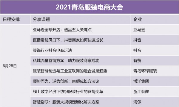 工贸/渠道/现货对接,服装订单对接会来了!这样可以免费参与...